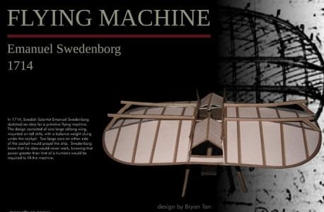 Emanuel Swedenborg’s Flying Machine