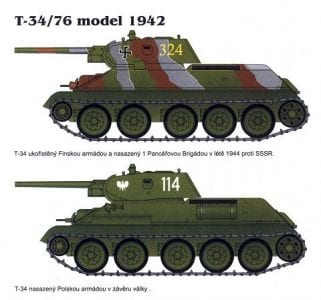 Tank t-34/76 Military Paper Model