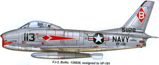 North American F-86 Sabre Papercraft